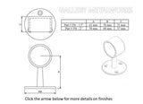 Footrail bracket short specification