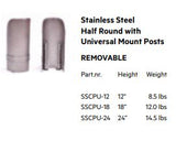 Removable corner guards with universal mount specs